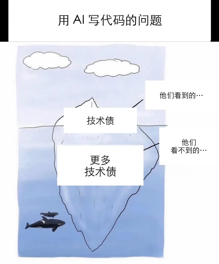 AI 梗图