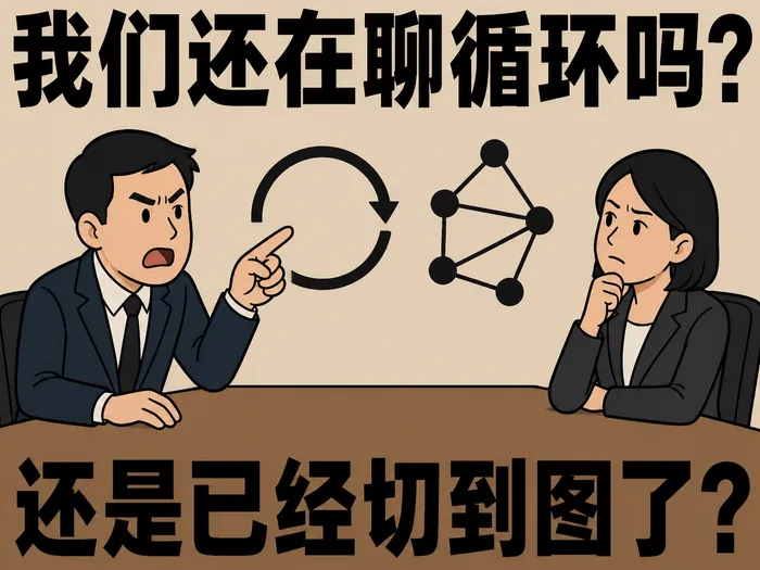AI 编程日常：循环、护栏与沙盒