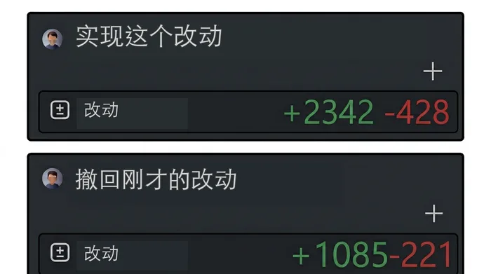AI 梗图