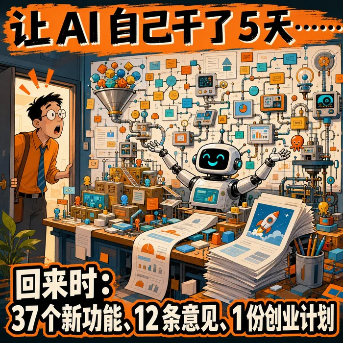 AI 梗图