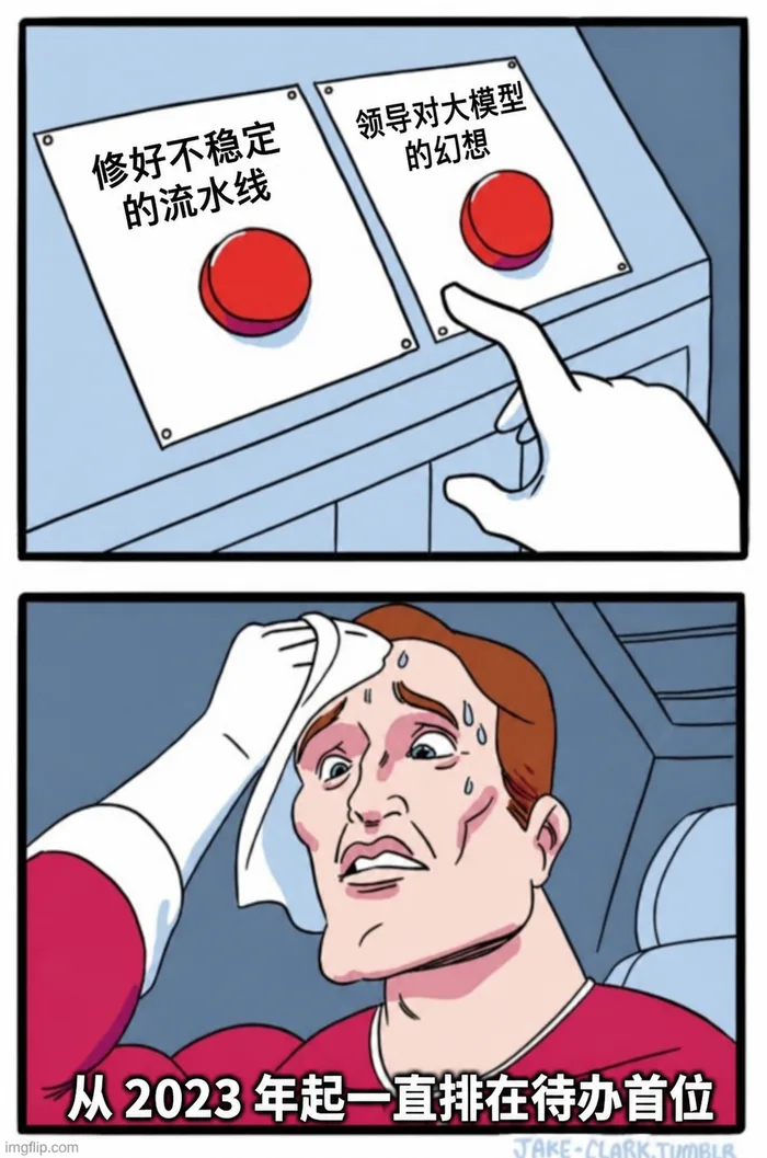 AI 梗图